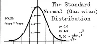 Picture 16 of 19 from The Fractal Geometry of Nature; Its Mathematical Basis and Application to Computer Graphics (1986), leaf 83