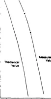 An illustration from A CATV (Cable Television)-Based High-Speed Packet-Switching Network Design (1986)