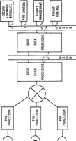 Picture 2 of 10 from Very High Speed Integrated Circuits (VHSIC) (1987), leaf 17