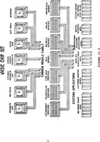 Picture 3 of 10 from Very High Speed Integrated Circuits (VHSIC) (1987), leaf 18