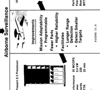 Picture 5 of 10 from Very High Speed Integrated Circuits (VHSIC) (1987), leaf 31