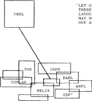 Picture 7 of 10 from Very High Speed Integrated Circuits (VHSIC) (1987), leaf 65