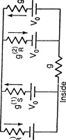 An illustration from Adaptive Machine Vision (1988)