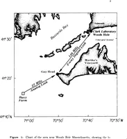 Picture 1 of 8 from Surface-Wave Data Acquisition and Dissemination by VHF Packet Radio and Computer Networking (1988), leaf 10