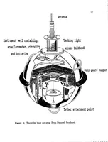 Picture 3 of 8 from Surface-Wave Data Acquisition and Dissemination by VHF Packet Radio and Computer Networking (1988), leaf 19