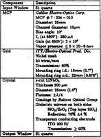 Picture 31 of 115 from Real-Time Optical Image Processing Techniques (1988), leaf 120