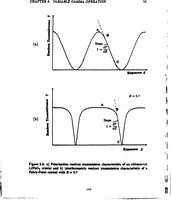 Picture 38 of 115 from Real-Time Optical Image Processing Techniques (1988), leaf 147