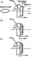 Picture 55 of 115 from Real-Time Optical Image Processing Techniques (1988), leaf 193