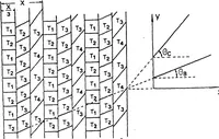 Picture 2 of 115 from Real-Time Optical Image Processing Techniques (1988), leaf 22