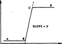 An illustration from Real-Time Optical Image Processing Techniques (1988)