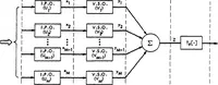 An illustration from Real-Time Optical Image Processing Techniques (1988)