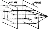 Picture 79 of 115 from Real-Time Optical Image Processing Techniques (1988), leaf 299