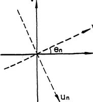 Picture 5 of 115 from Real-Time Optical Image Processing Techniques (1988), leaf 31