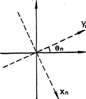 Picture 6 of 115 from Real-Time Optical Image Processing Techniques (1988), leaf 31