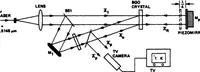 Picture 92 of 115 from Real-Time Optical Image Processing Techniques (1988), leaf 316