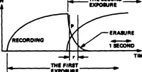 Picture 93 of 115 from Real-Time Optical Image Processing Techniques (1988), leaf 316