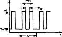 An illustration from Real-Time Optical Image Processing Techniques (1988)