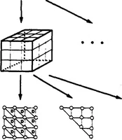 Picture 101 of 115 from Real-Time Optical Image Processing Techniques (1988), leaf 327