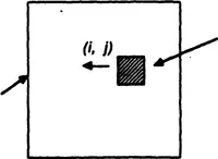 An illustration from Real-Time Optical Image Processing Techniques (1988)