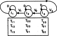 An illustration from Real-Time Optical Image Processing Techniques (1988)