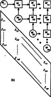 An illustration from Real-Time Optical Image Processing Techniques (1988)