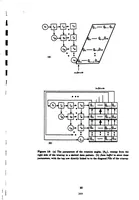 An illustration from Real-Time Optical Image Processing Techniques (1988)