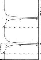 An illustration from Real-Time Optical Image Processing Techniques (1988)
