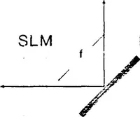 An illustration from Hybrid Optical/Digital Architecture for Distortion Invariant Pattern Recognition (1989)