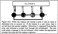 Picture 26 of 31 from A Distributed Model for Mobile Robot Environment-Learning and Navigation (1990), leaf 100