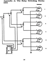 Picture 30 of 31 from A Distributed Model for Mobile Robot Environment-Learning and Navigation (1990), leaf 129