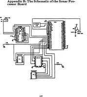 Picture 31 of 31 from A Distributed Model for Mobile Robot Environment-Learning and Navigation (1990), leaf 130