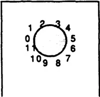 An illustration from A Distributed Model for Mobile Robot Environment-Learning and Navigation (1990)