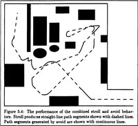 Picture 8 of 31 from A Distributed Model for Mobile Robot Environment-Learning and Navigation (1990), leaf 50