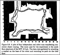 Picture 11 of 31 from A Distributed Model for Mobile Robot Environment-Learning and Navigation (1990), leaf 56
