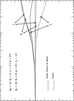 An illustration from Performance Evaluation of Multi-Access Strategies for an Integrated Voice/Data CDMA Packet Radio Network (1990)