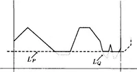 An illustration from Monotone Polygon Intersection: Geometry, Computer Applications, and Computer Graphics (1991)