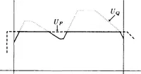 Picture 2 of 3 from Monotone Polygon Intersection: Geometry, Computer Applications, and Computer Graphics (1991), leaf 22