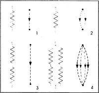 Picture 2 of 9 from Design of an Artificial Neural Network Based Tactile Sensor for the UTAH/MIT Dexterous Hand (1992), leaf 26