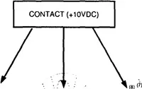 Picture 3 of 9 from Design of an Artificial Neural Network Based Tactile Sensor for the UTAH/MIT Dexterous Hand (1992), leaf 27