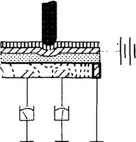 Picture 6 of 9 from Design of an Artificial Neural Network Based Tactile Sensor for the UTAH/MIT Dexterous Hand (1992), leaf 41