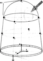 Picture 7 of 9 from Design of an Artificial Neural Network Based Tactile Sensor for the UTAH/MIT Dexterous Hand (1992), leaf 50