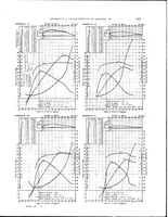 An illustration from DTIC ADA280302: Aerodynamic Characteristics of Airfoils. Volume 4. (1927)
