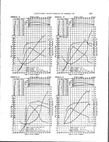 An illustration from DTIC ADA280302: Aerodynamic Characteristics of Airfoils. Volume 4. (1927)