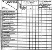 Picture 4 of 5 from The Use of Computer Networks in Aerospace Engineering (1995), leaf 365