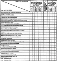 Picture 5 of 5 from The Use of Computer Networks in Aerospace Engineering (1995), leaf 370