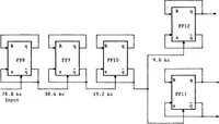 An illustration from Microelectronics in Space Research (1965)