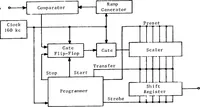 An illustration from Microelectronics in Space Research (1965)