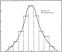 Picture 8 of 48 from Microelectronics in Space Research (1965), leaf 59