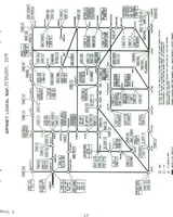 An illustration from ARPANET Information Brochure (1978)