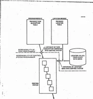 An illustration from ICAM Robotics Application Guide (RAG) (1980)